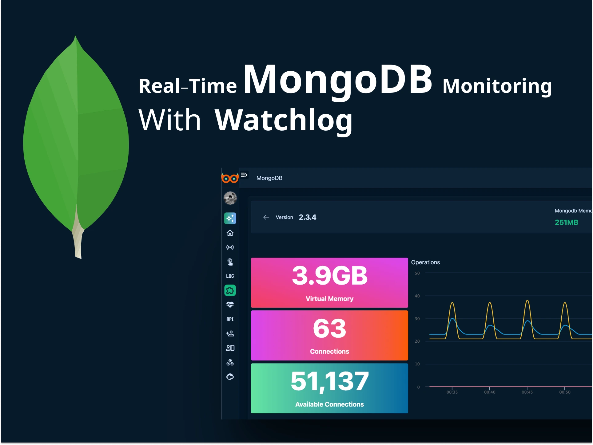 مانیتورینگ حرفهای MongoDB با واچلاگ (Watchlog)